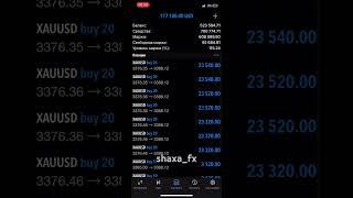 Tred️#treding #tredingshorts #exness #broker #strategy #snr #smc #ict #dars #qism #shokhake #shaxa