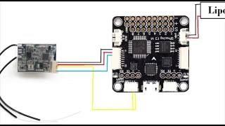 Quick Setup | sp racing f3 + XSR + sbus with telemetry from Banggood