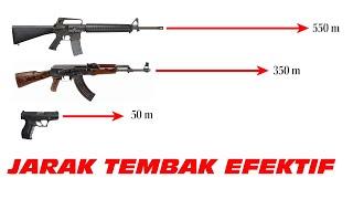 Apa Maksud Jarak Tembak Efektif Senjata Api?