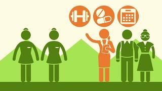 How Friends Life Care Works