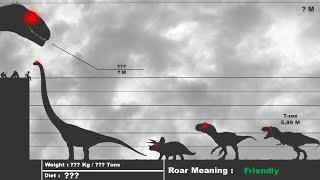 Jurassic World Evolution 2 | Dinosaurs Size Comparison (Dinosaur Roars Included)