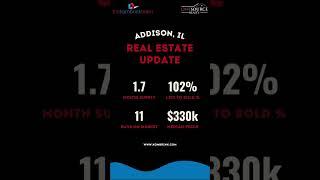 Addison Real Estate Market Update - October 2024 