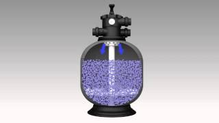 Waterco's Micron Media Pool Filter - 3D  Animation