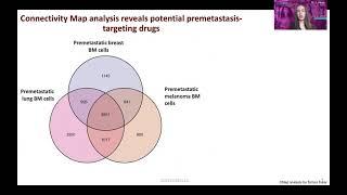 Identifying inhibitors of brain metastasis-initiating cells