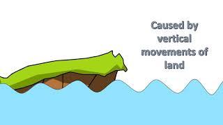 Isostatic and Eustatic Sea Level Change