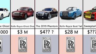 Most Expensive Rolls-Royce Cars 2022