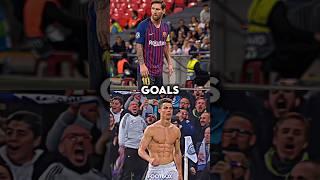 messi vs Ronaldo  mbappe vs haaland  Bellingham vs vini (+3M)