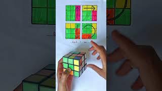 Rubik's cube 3x3 magic trick solve...#shorts #cube #rubiks #youtube @mrratancuber