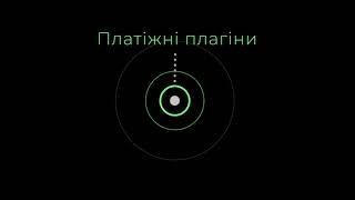 9 способів приймати оплати онлайн із Fondy