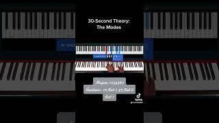Create the Aeolian mode by lowering the 3rd, 6th, & 7th degrees of a major scale by one half step.