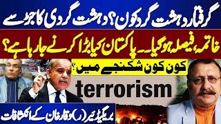 Who is Shareef Ullah? | What is Pakistan Going to Do to Eliminate Terrorism? |Brg Waqar's Revelation