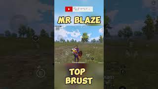 Op Groza 6x burst#bgmi #pubgmobile #pubg #mr#ipadgameplay #gaming #mobilegame #ipadgamer