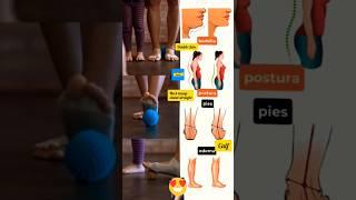 correct posture #correctposture #yoga #posturecorrection #motivation #exercise #homeexercise #yt