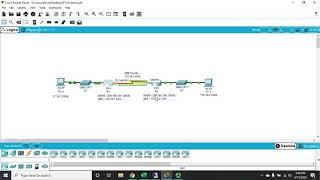 Configuring a GRE Tunnel