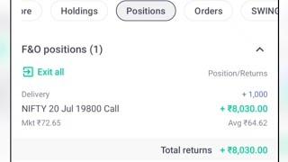 Nifty50 5.3k Profit  P&L #trading #nifty #nifty50 #livetrading