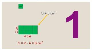 Единицы измерения Длины. Единицы измерения Площадей и Объёма. Математика 5 класс.