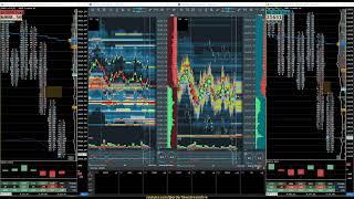 ES & NQ ~ Bookmap Heatmap, Footprint Charts & Tickstrike | Futures Trading Live Orderflow Stream