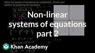 Non-linear systems of equations 2 | Algebra II | Khan Academy
