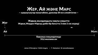 Жарық жылдамдығы көрнекі: Жер–Ай–Марс