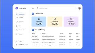 Responsive Admin Dashboard Panel in HTML CSS & JavaScript | Dark/Light Mode