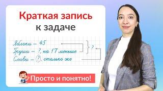 Краткая запись задачи. Как сделать краткую запись к задаче?