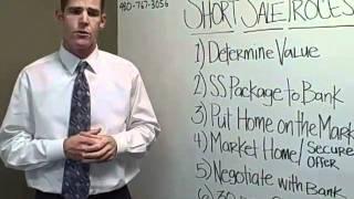 The AZ Real Estate Team examines the Short Sale Processs in a nutshell.