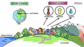 Il clima e i fattori che lo influenzano