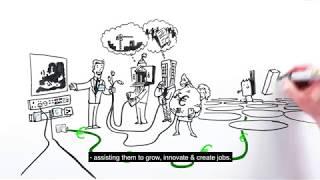 Creating an integrated Financing Union in Europe
