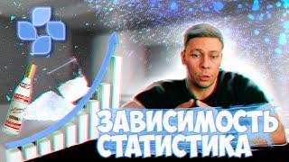 Профилактика зависимостей.  Лекция #8 "Зависимость и статистика" Зубрицкий Денис Андреевич