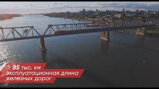 Добро пожаловать в ОАО "РЖД"