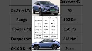 Curvv EV #curvv #tatacurvv #ev #tata #tatacurvvev #tatamotors #curvvev #electric #car #suv #coupe