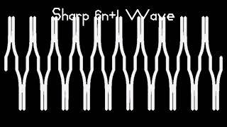Rounded Square And Sawtooth Waves
