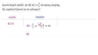 Ila Jacek zapłacił za zakupy? Mnożenie ułamków zwykłych.