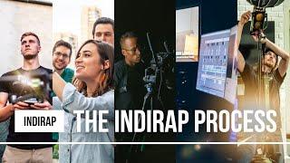 The INDIRAP Process | Video Production for Corporate and Real Estate