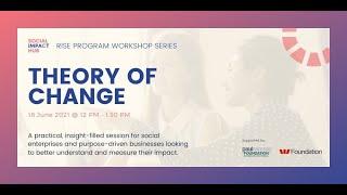 Theory of Change | RISE Workshop Series