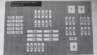 Предохранители BMW Х5 Е70  схема  (блок в салоне) подробнее.