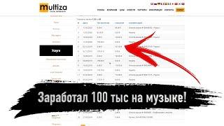 Как заработать на музыке? Сколько я заработал на музыке? Монетизация музыки!