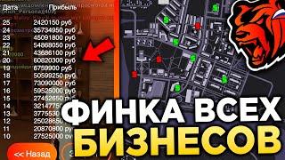 ФИНКА ВСЕХ БИЗНЕСОВ НА БЛЕК РАША! КАК УЗНАТЬ ФИНКУ БИЗНЕСОВ BLACK RUSSIA! ЛУЧШИЙ БИЗНЕС БЛЕК РАША!