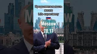 Продолжительность жизни в Москве и Республике Коми Life expectancy in Moscow and Komi Republic