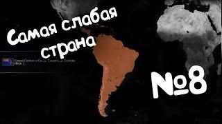 Age of Civilizations 2 (самая слабая страна). №8.