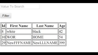 Php : How To Search And Filter Data In Html Table Using Php And MySQL Database [ with source code ]