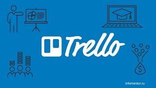 Что такое TRELLO.  Организация и планирование бизнеса