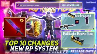 New Vs Old RP Top 10 Changes, 100 RP system is back, Modification Material, Mythic fragments