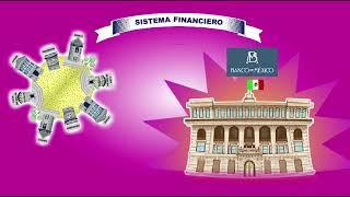 El Banco de México y el sistema financiero