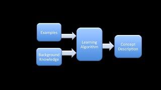 What Is Concept Learning||Machine Learning