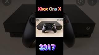 Xbox Evolution / 2001, 2005, 2010, 2013, 2016, 2017, 2020, 2020