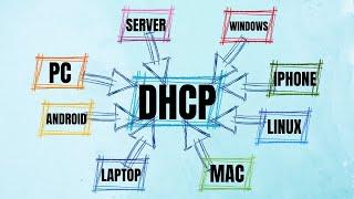 How to Create a DHCP Reservation on Windows 11 and Windows Server 2022