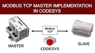 Codesys Modbus Master/ Client Implementation