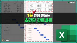 엑셀 간트차트, 1분 안에 만드는 방법 | 초간편 간트차트 만들기 [대박사건!]