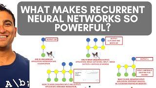 What Makes Recurrent Neural Networks so powerful?